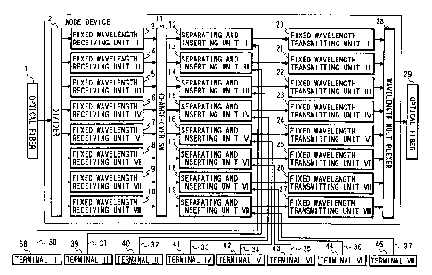 A single figure which represents the drawing illustrating the invention.